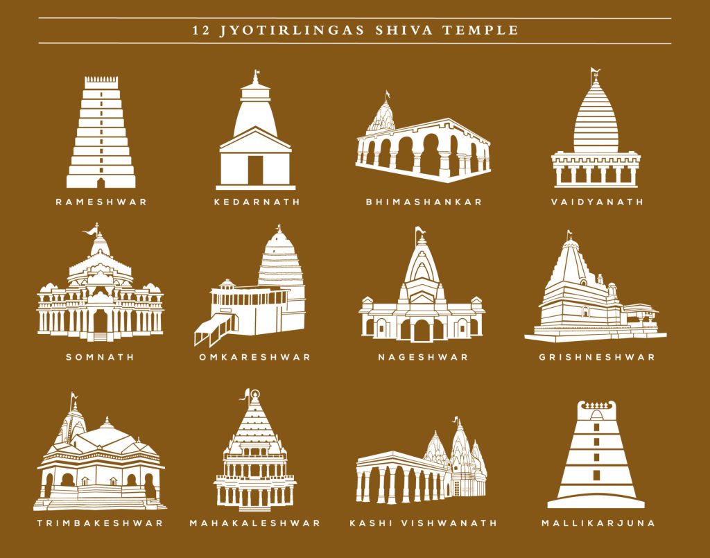 12-jyotirlingas-tour-by-card